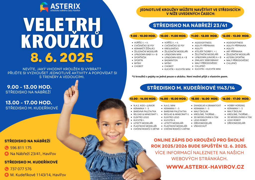 Veletrh kroužků 2025