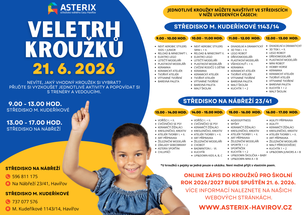 Veletrh kroužků 2026