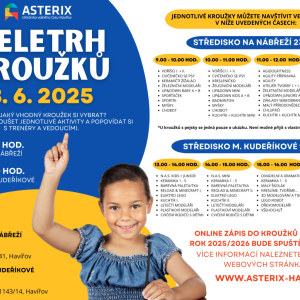 Veletrh kroužků 2025