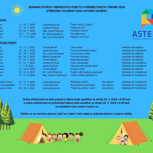 Seznam letních táborových pobytů a příměstských táborů 2026.